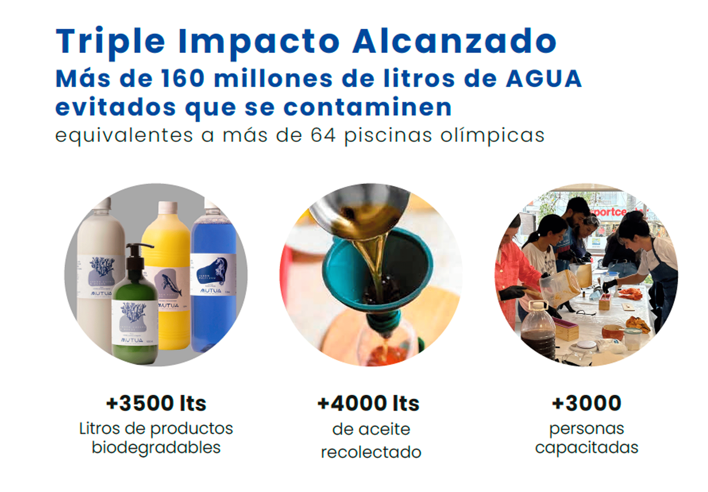 Imagen destacada